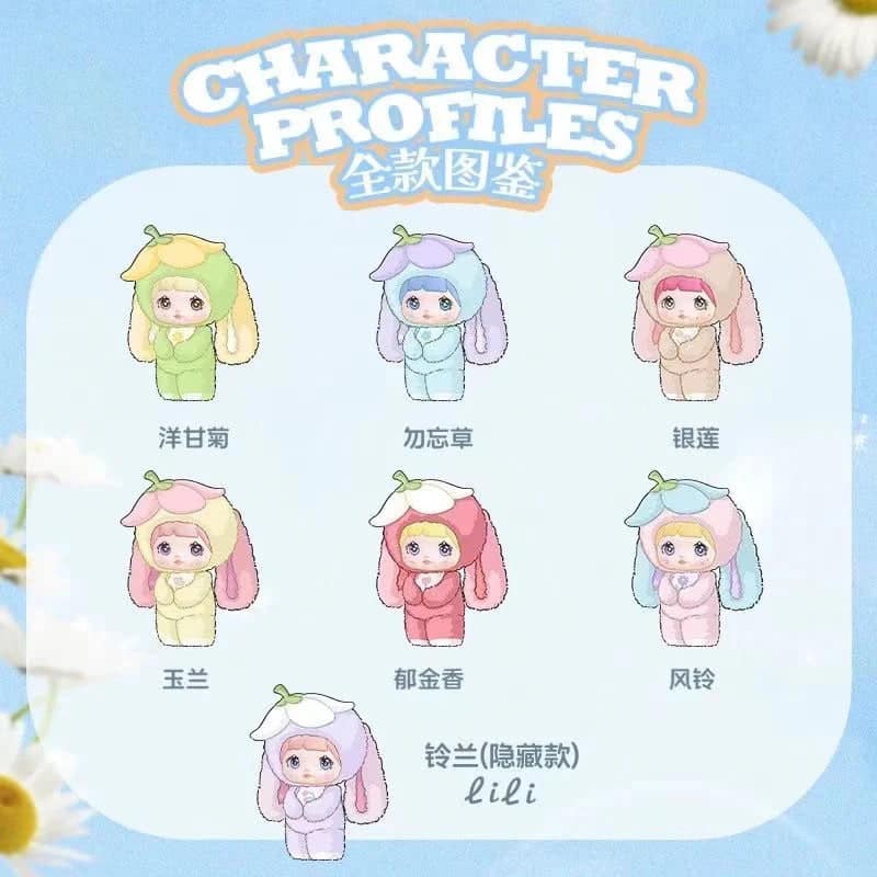 Nommi V3 Blind Box