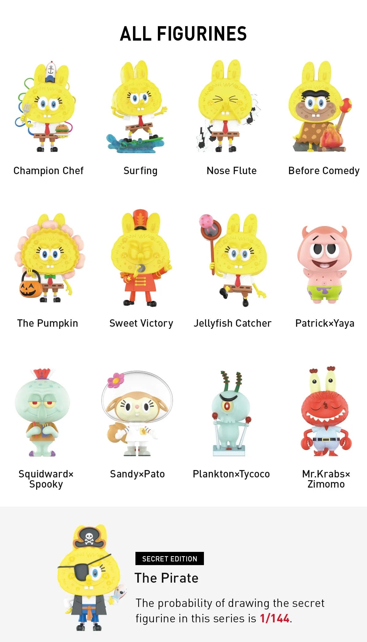 SpongeBob X The Monsters Labubu Blind Box (1 Random)
