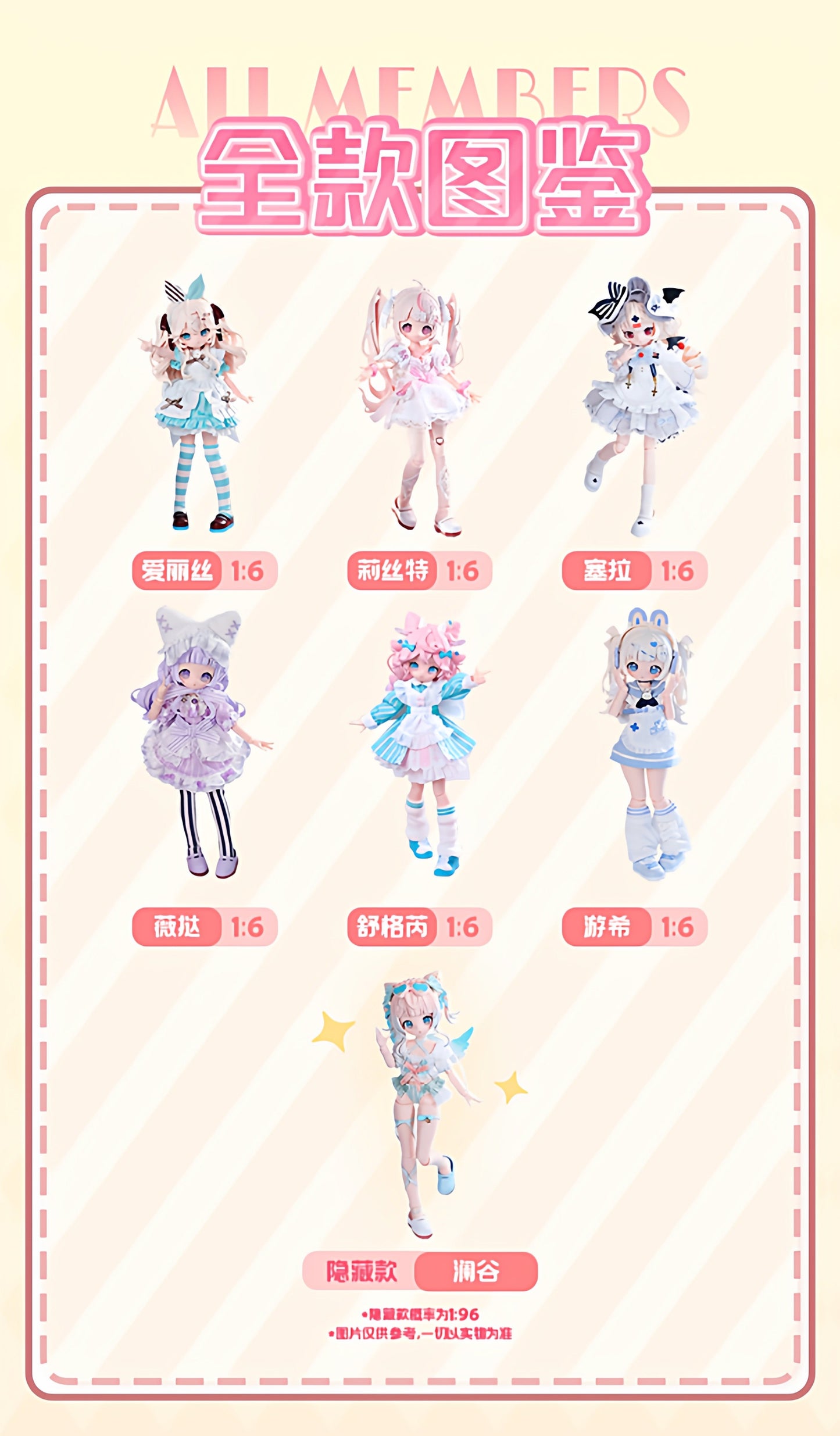 Sugary Girls Series 1/8 Action Figure BJD Blind Box
