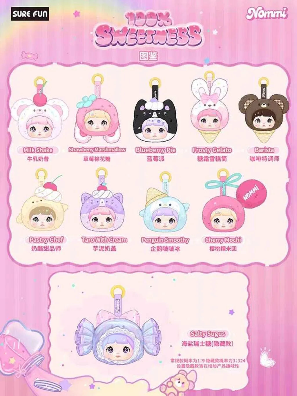 Nommi: Sweetness 100%